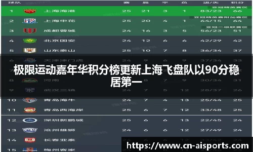 爱体育首页